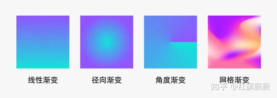 关于 UI设计 切图,我们应该如何给开发人员 - 知乎
