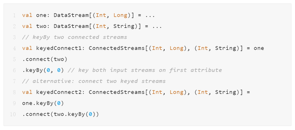 第五章：Flink的DataStream API（v1.7） - 知乎