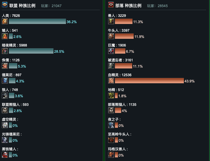 安苏人口_安苏法蒂(2)