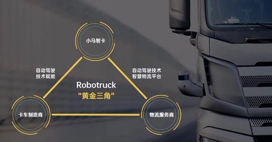 小马智行自动驾驶卡车进展:成立合资公司,今年开启小规模量产 - 知乎