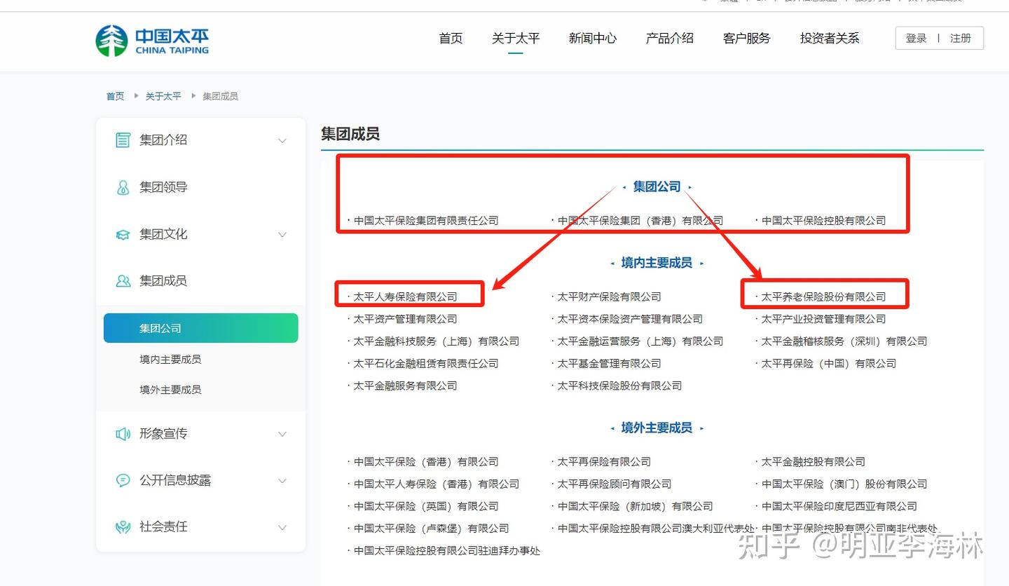 2025年,养老社区盘点:太平·乐享家 - 知乎