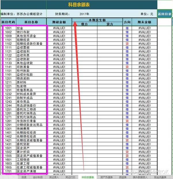 会计做账系统软件_会计做账系统有哪些_会计做账系统