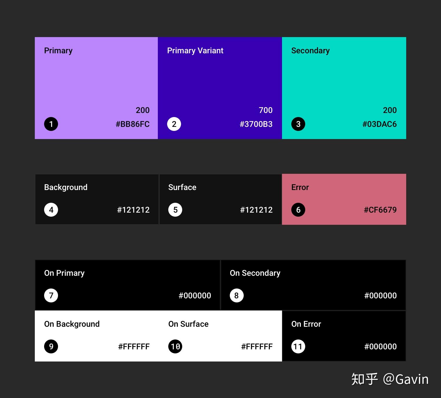 material-design