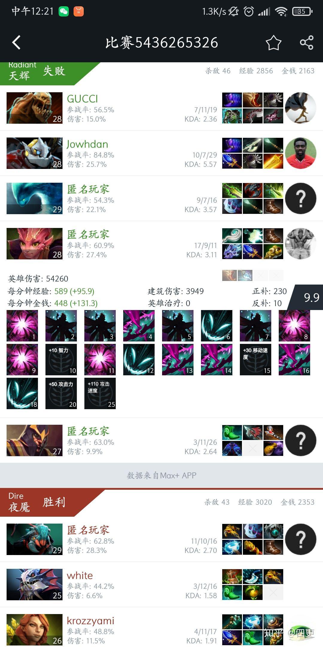 足球比赛技战术分析软件免费版足球战术阵型和分析5人组dota2举重团队介绍dota2不朽杯选人大会