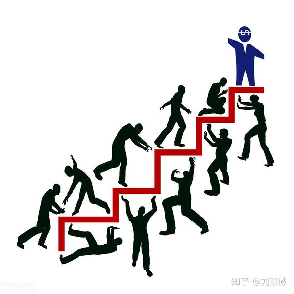 社会化「心理学了39」 - 知乎