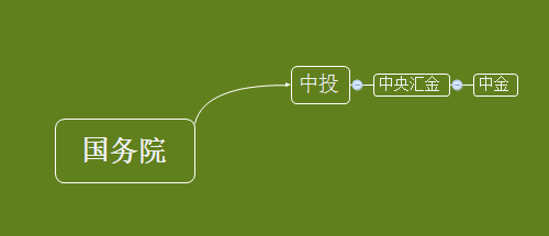 知乎上有些扒畢志飛岳父和背景的文章已經被刪了,微博上也乾乾淨淨