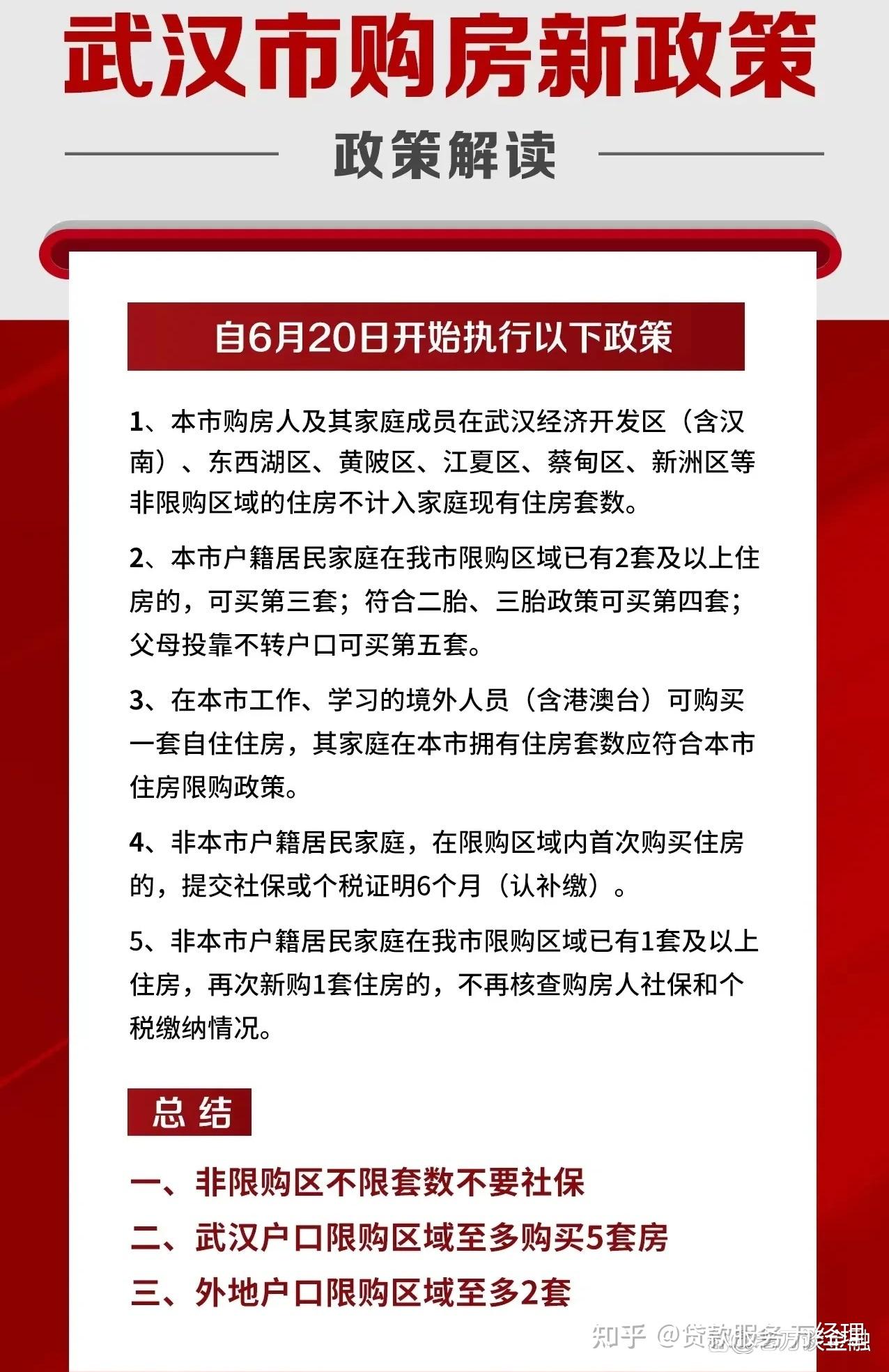 可见这几条政策的力度还是挺大的.2,武汉户口限购区域至多购买5套房.