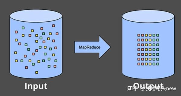 Real Time Data Processing Vs Stream Data Processing Part real-time-data-processing-vs-stream-data-processing-part