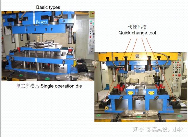 冲压模具基础 - 知乎