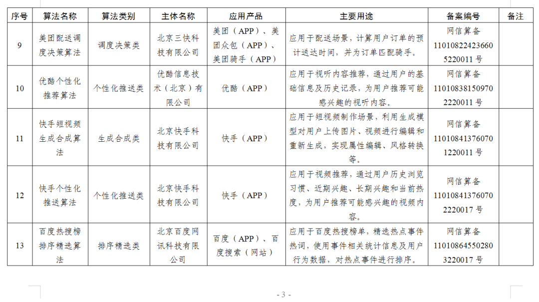 国家网信办发布境内互联网信息服务算法备案清单