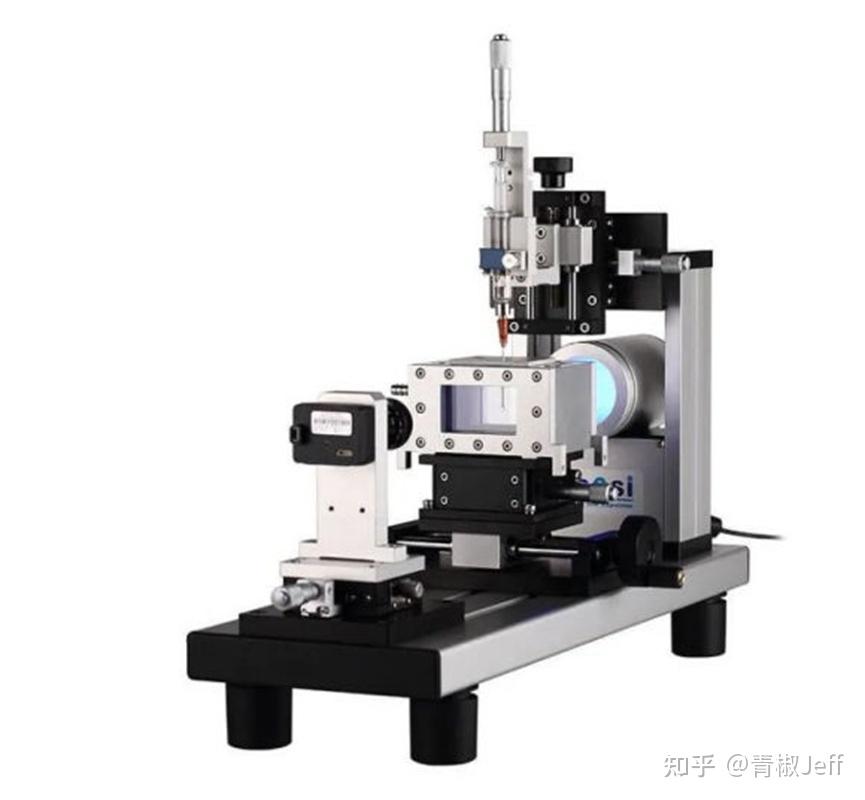 表面张力测试仪试验原理和方法解析 - 知乎