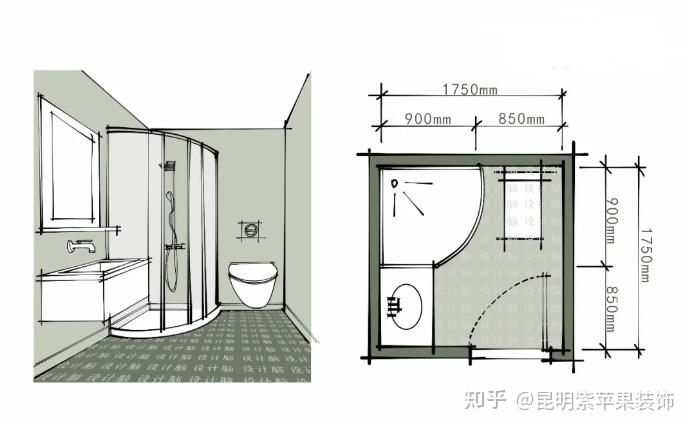 衛生間佈局的邏輯不搞懂就白給了