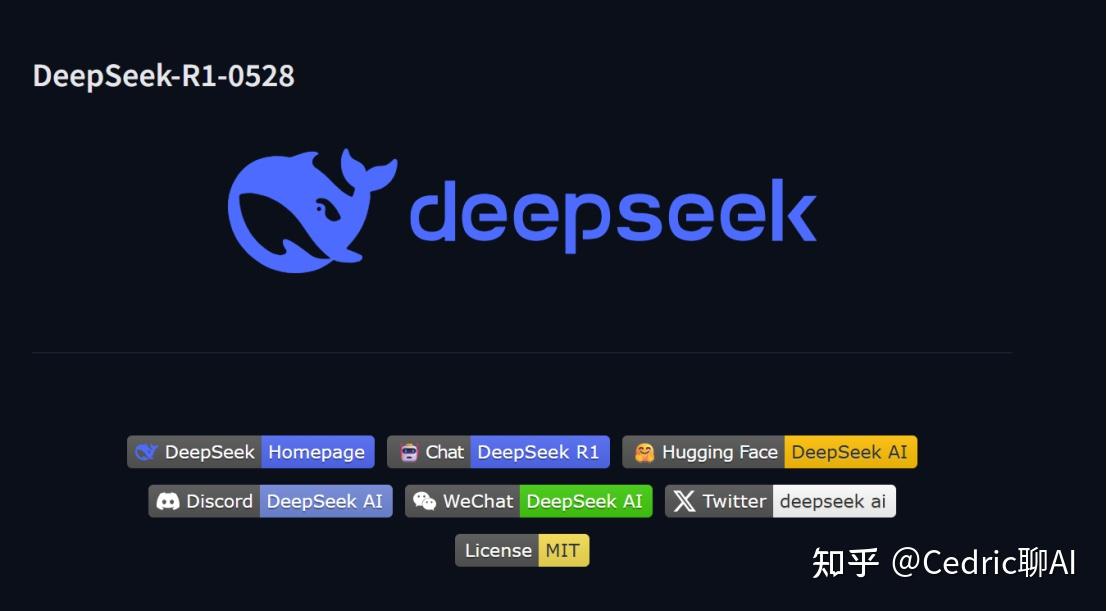 开源圈又炸锅！DeepSeek-R1-0528横空出世，LiveCodeBench逼平o3，附使用技巧 - 知乎