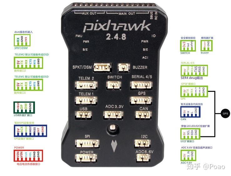 曼巴f405mk2飞控接线图图片
