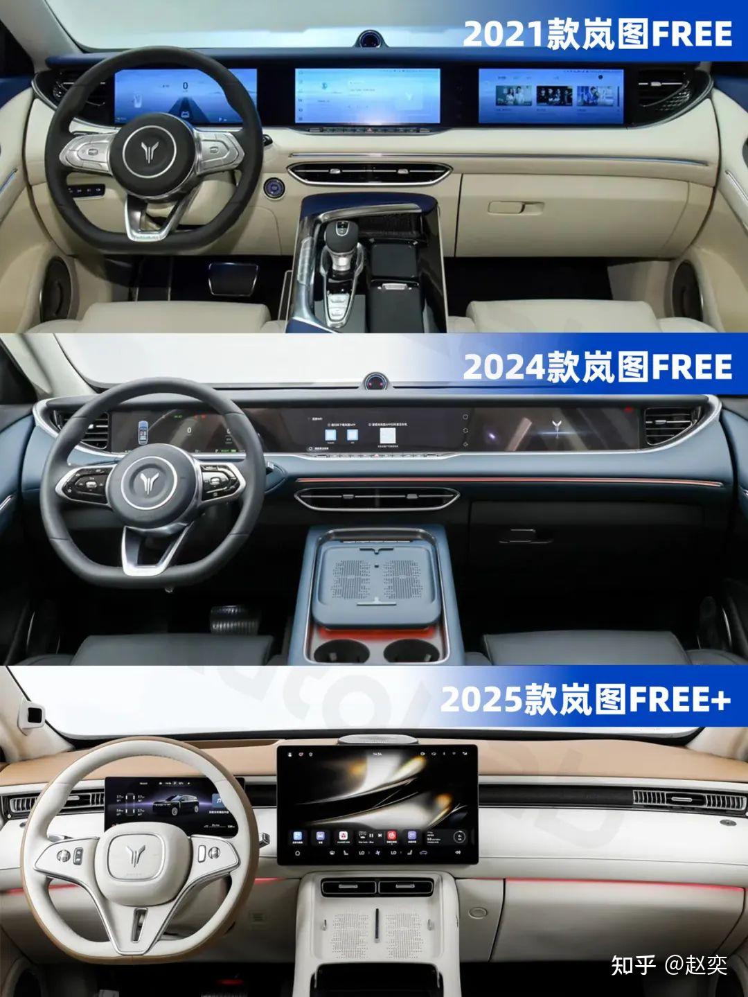 听劝的岚图FREE,改款怒花5个亿 - 知乎