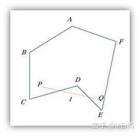 如何判断多边形的内角度数 多边形边数公式 怎么求正多边形边数