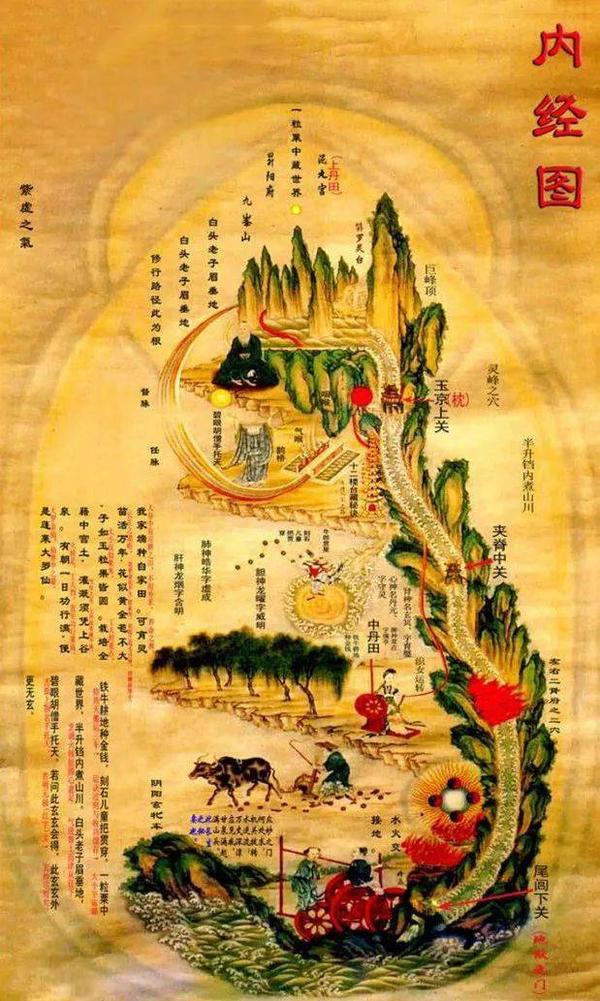 丹田的概念原是道教内丹派修炼精气神 - 知乎