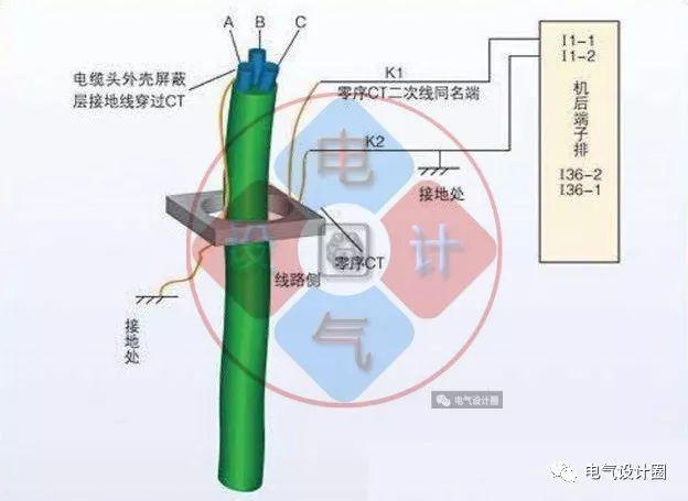 零序电流互感器中性线电流的真正保护你忽略了吗配电必备
