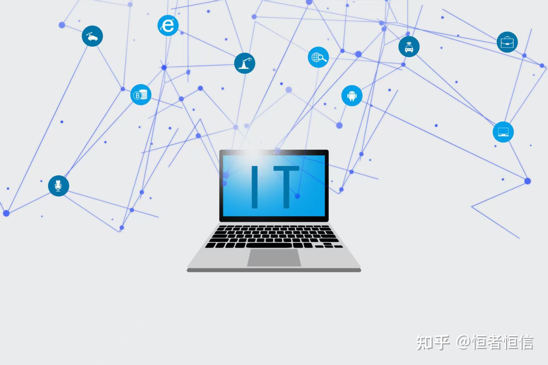 NOIP奥赛从入门到精通 - 知乎