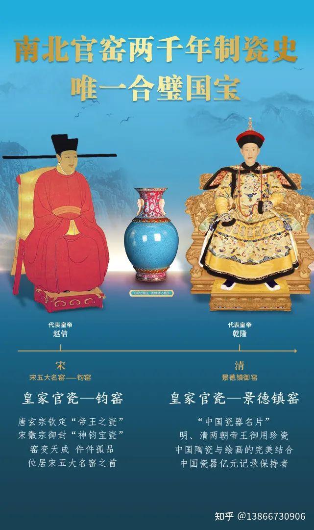 南北瓷王·吉象转心瓶 - 知乎