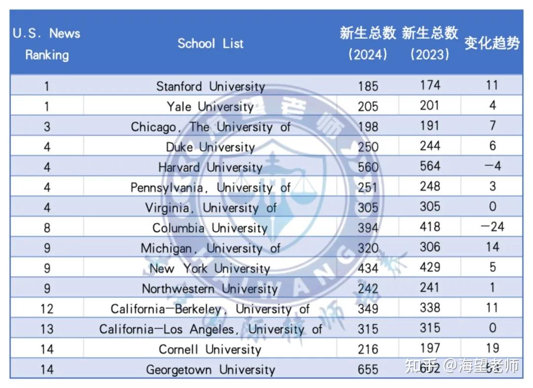 担保法大系第1卷〜第4卷 速达天耀4000.online STD-速达软件