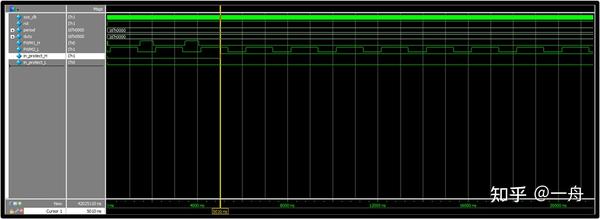 低压高增益高效Boost升压半桥DC-AC逆变器 - 知乎