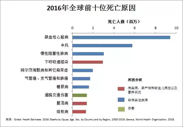 金正恩4月22日凌晨急性心肌梗塞死亡 吳嘉隆 消息來自中國醫療團 關鍵時刻 20200427 2劉寶傑吳子嘉吳嘉隆黃世聰 Youtube