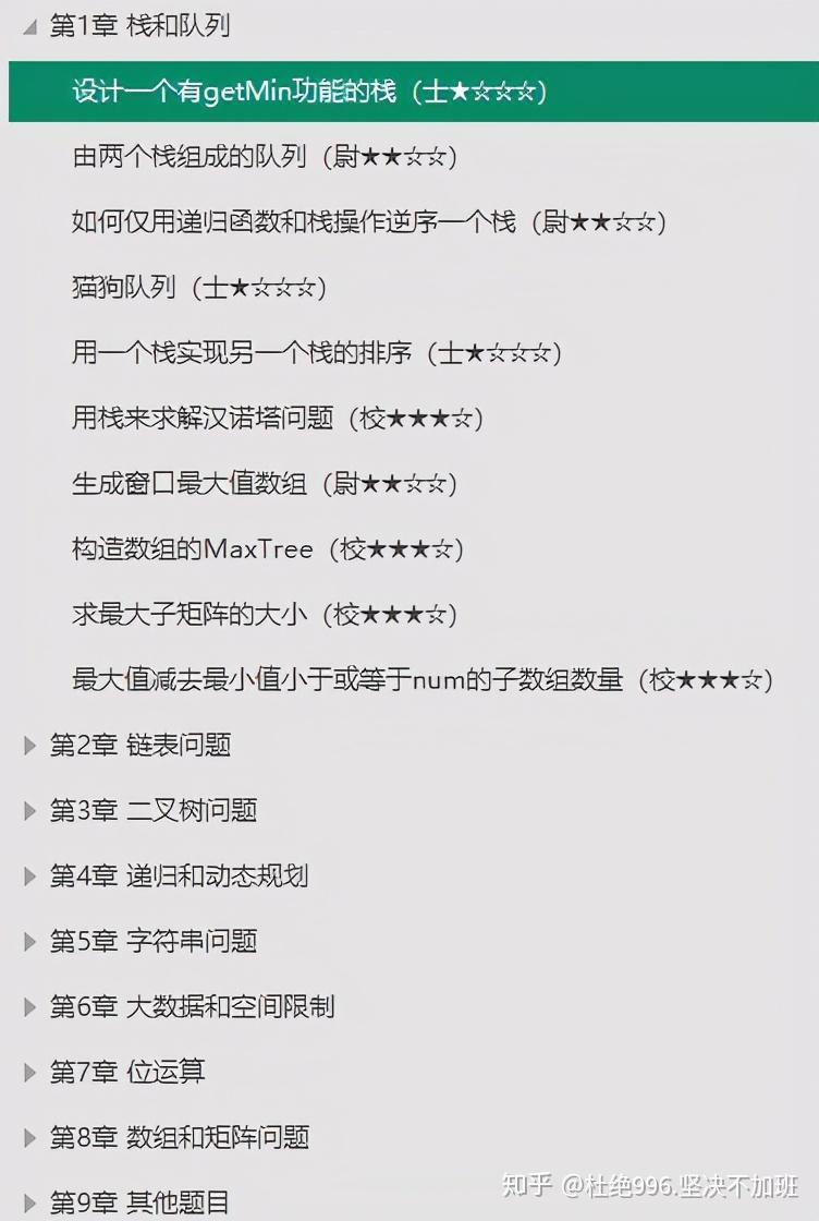 2021年算法LeetCode刷题笔记,国内企业级大佬为你开辟算法道路,字节offer一点不难拿!插图6 2021年算法LeetCode刷题笔记,国内企业级大佬为你开辟算法道路,字节offer一点不难拿!插图6