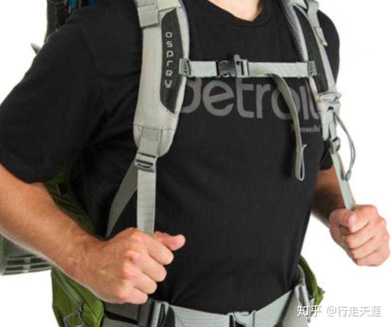 户外登山包终极科普指南登山包选择要素品牌款型推荐