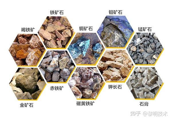 新能源矿石都包含哪些? - 知乎