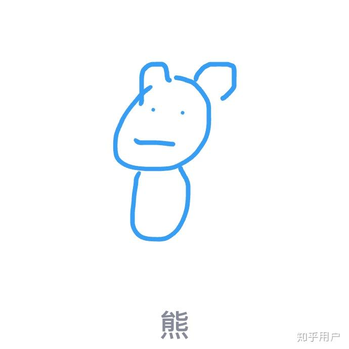 如何评价qq画图红包