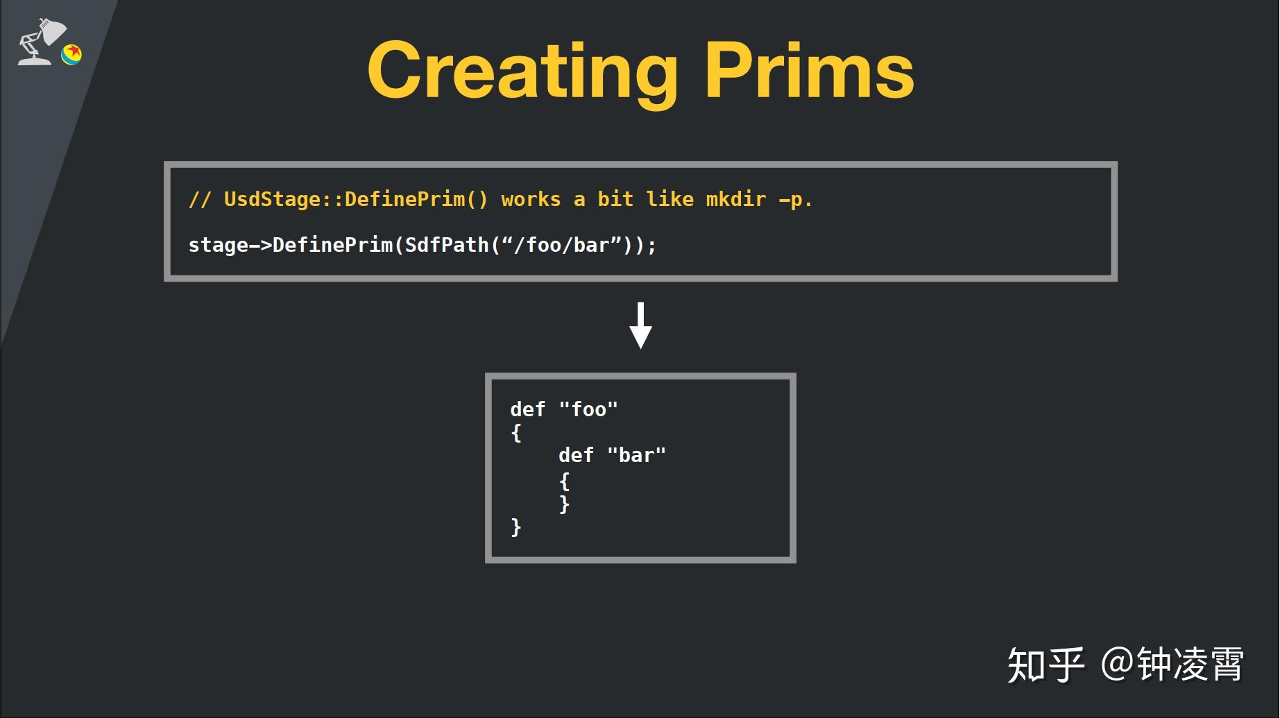 Pixar USD编写和高级功能 知乎