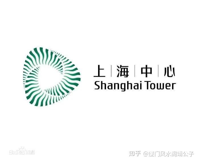 上海中心大厦楼中昆仑之风水解析