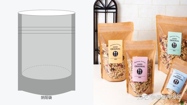 分享 包装设计:第七期_塑料袋、铝箔袋、复合袋分类、材质、工艺。 - 知乎