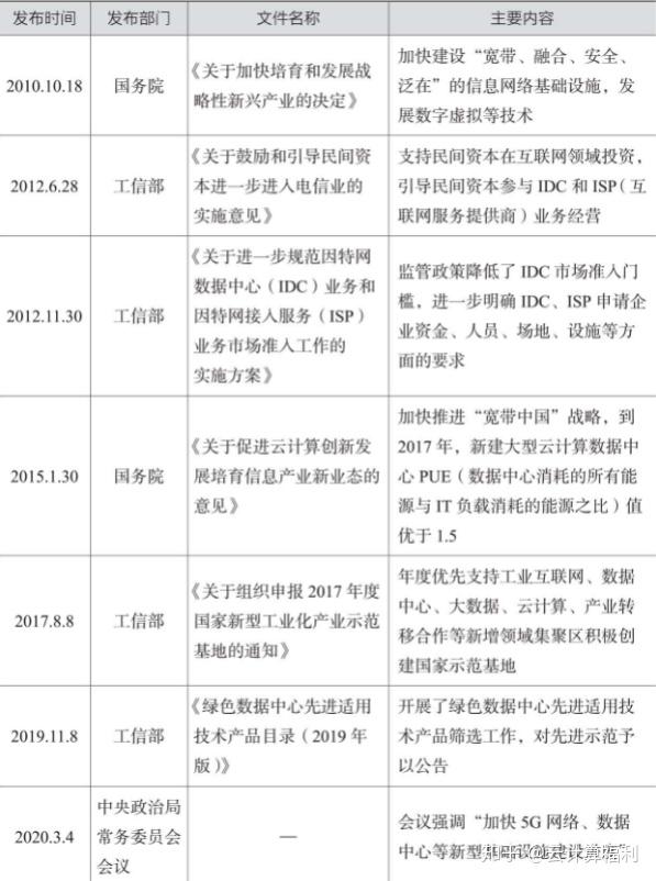 探索IDC数据中心：机柜租用服务详解 (idcdata)