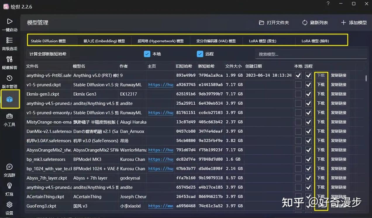 Stable Diffusion模型的下载方法汇总 - 知乎