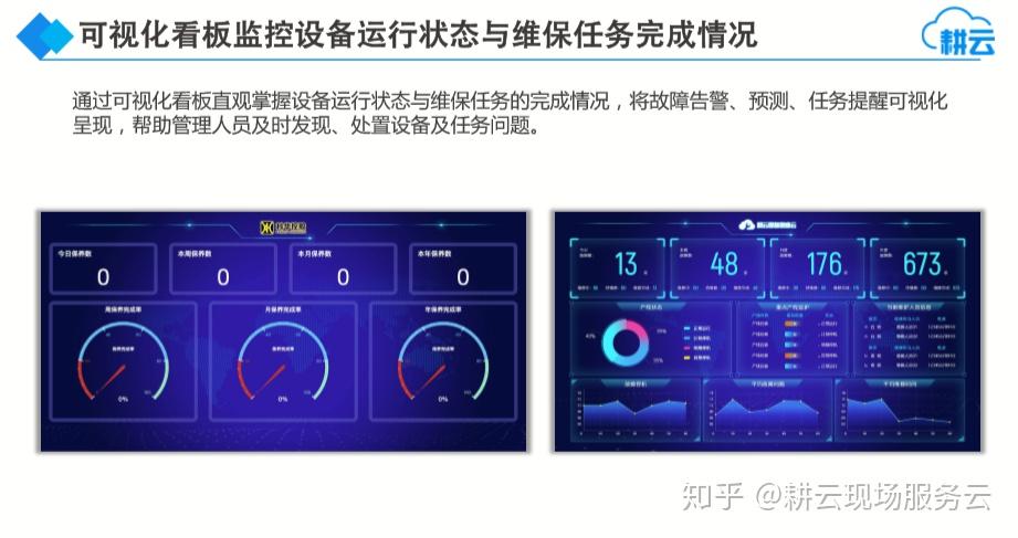 有哪些设备维护管理系统支持多终端实时看板