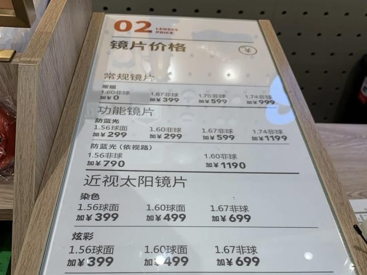 上海配眼镜哪里好亲测5家眼镜店推荐