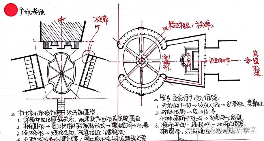 帕拉第奥母题立面图图片