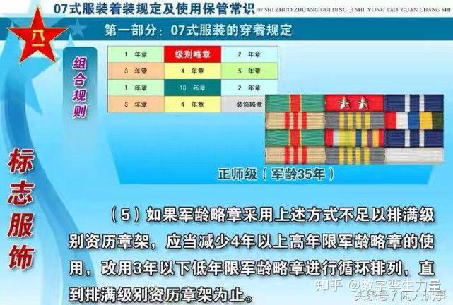 教你看懂中国人民解放军军人胸前资历章