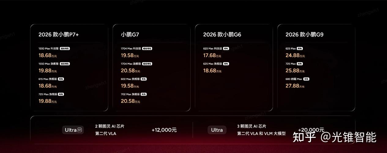 2026款小鹏P7+与小鹏G7超级增程正式上市,售价分别为18.68万起与19.58万起