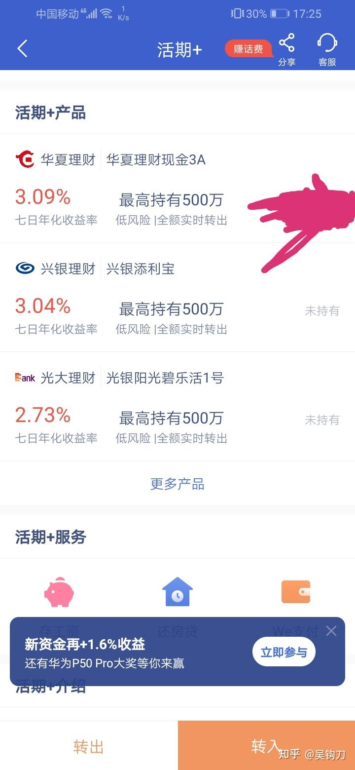 国内货币基金排行