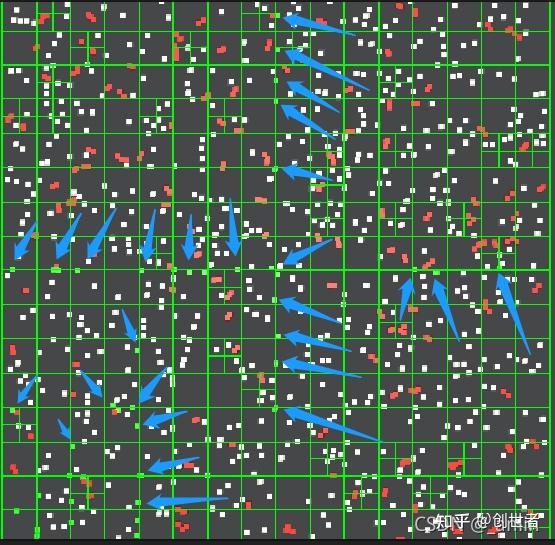 空间对象管理管理（二）：八叉树（OcTree） - 知乎
