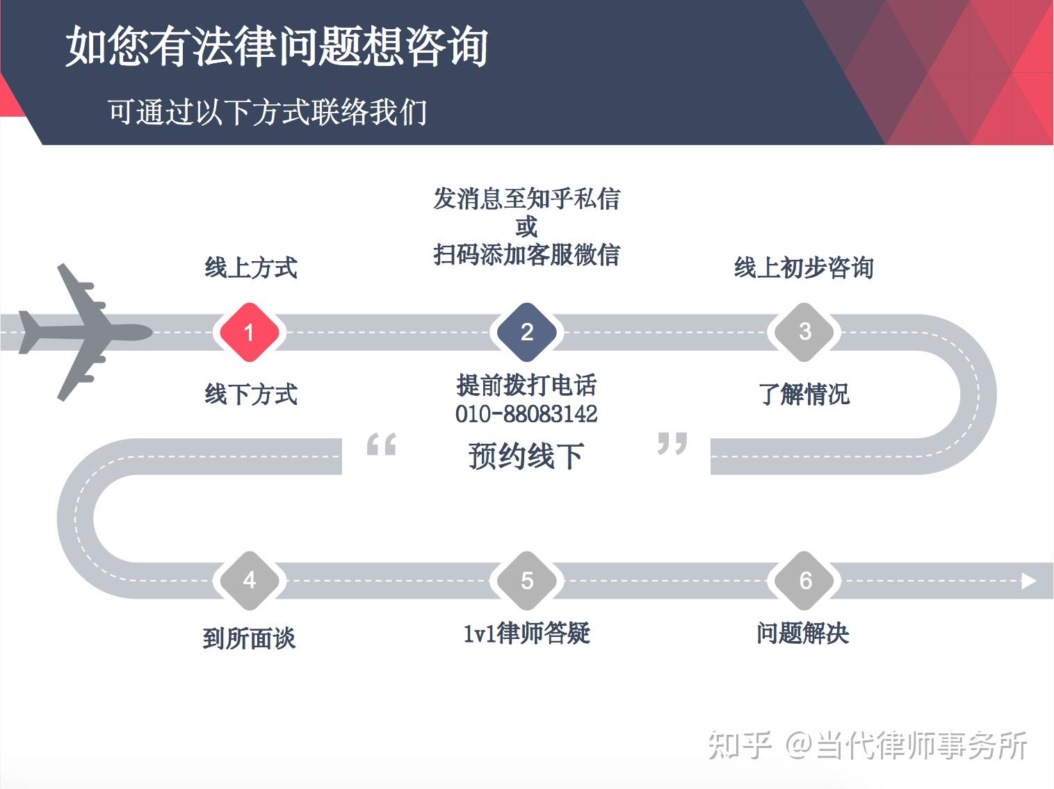 离婚损害赔偿的数额如何确定? - 知乎