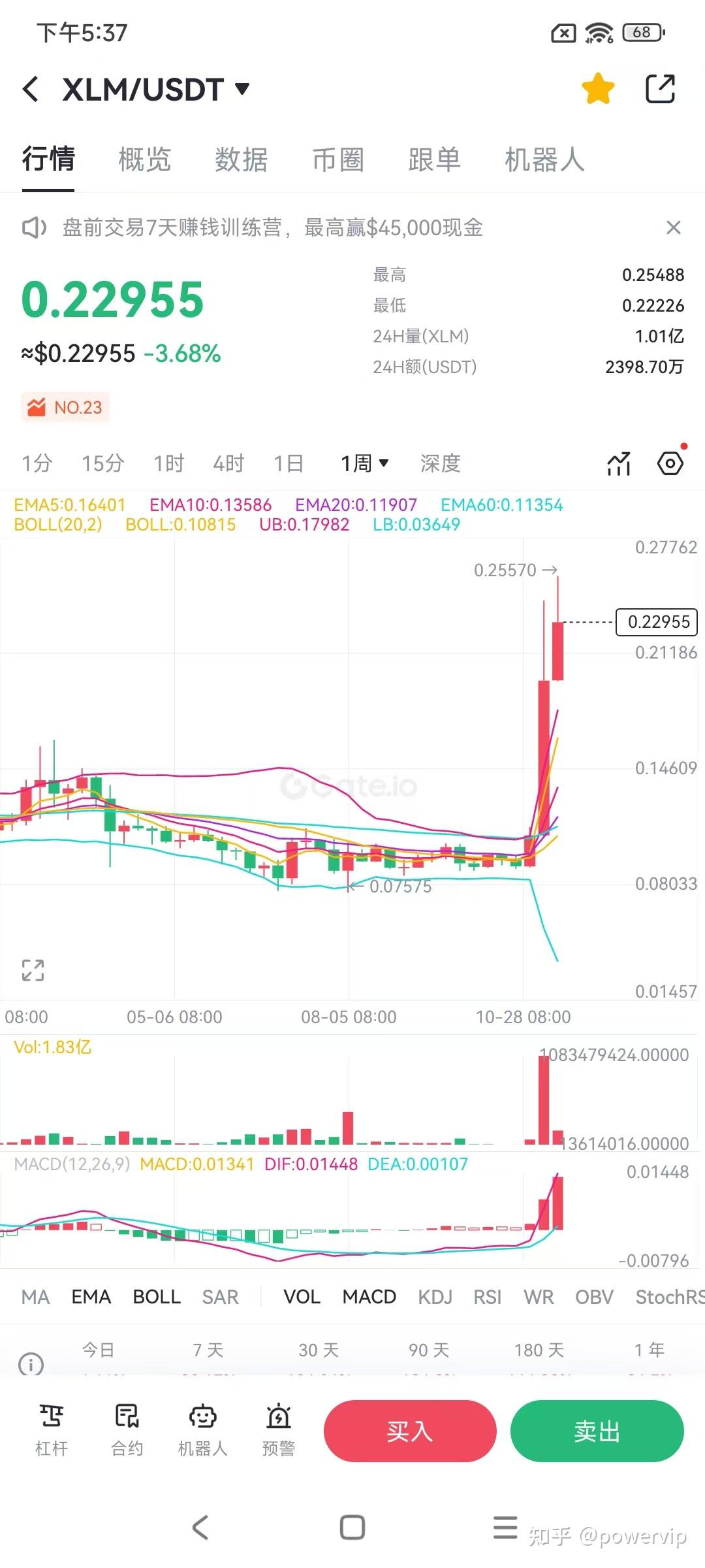 瑞波网络、恒星网络、派网络之间的发展历史和关系- 知乎