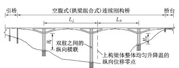 高度鳞状上皮内病变是什么意思