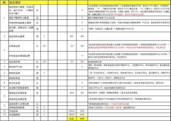 生態(tài)木吊頂多上錢一個平米_生態(tài)木吊頂多錢每平米_70平米木地板花多少錢