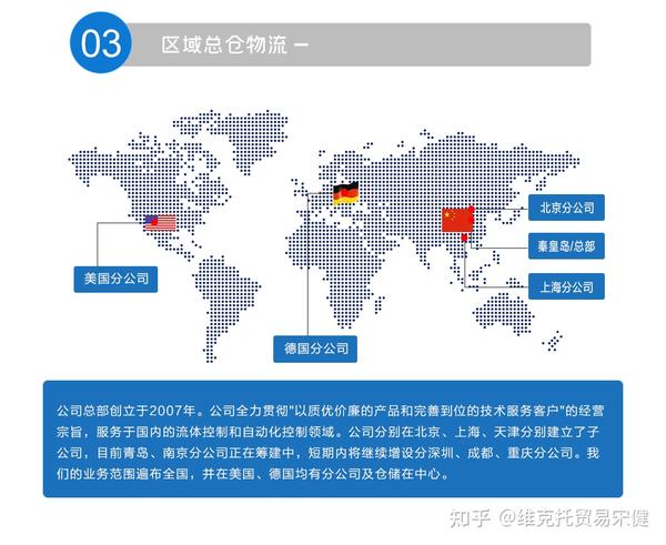 气动联液球阀_气动v型调节球阀_气动高压球阀推荐上海沪贡