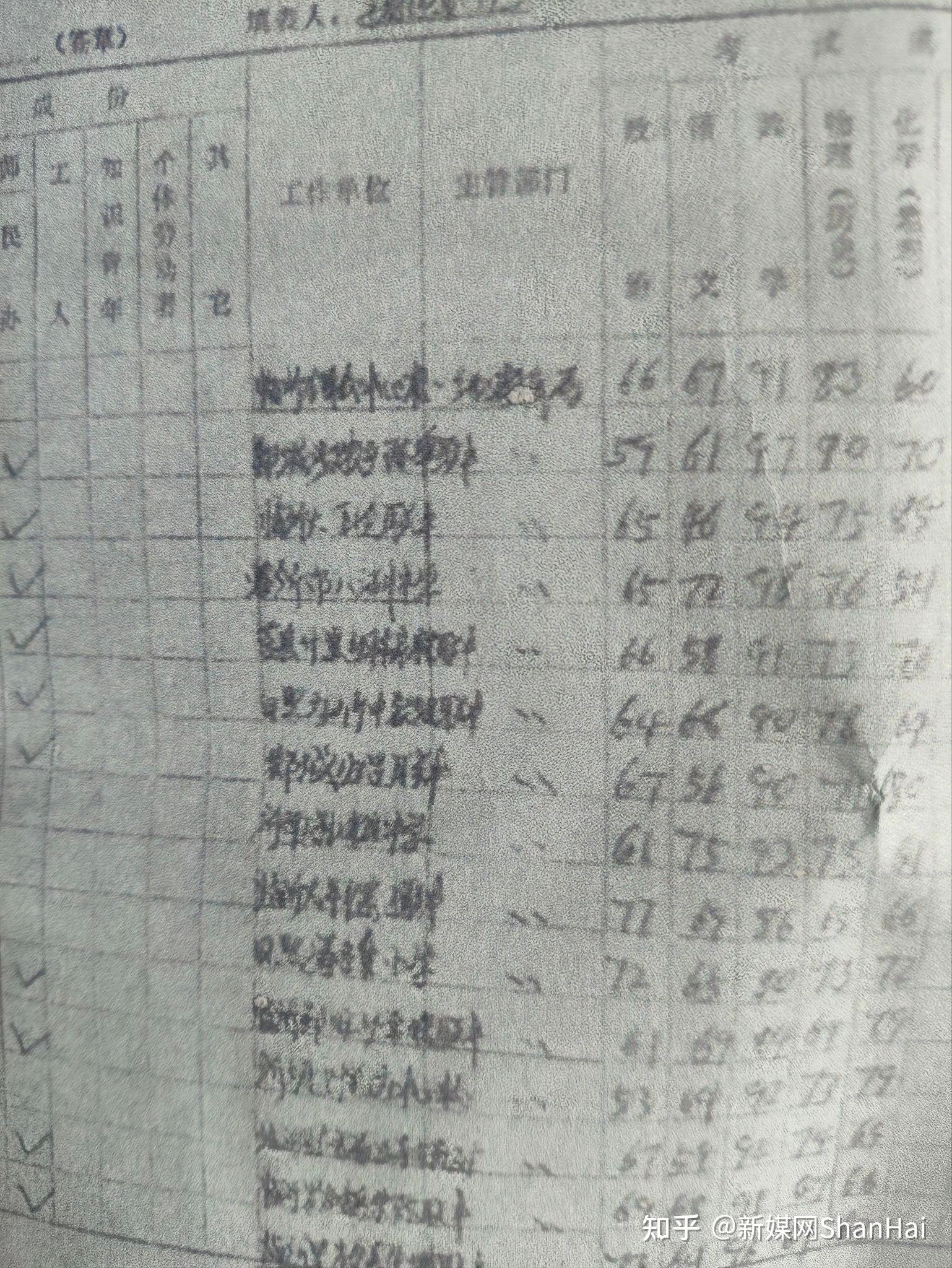 驳斥莒县教体局信访事项处理意见书