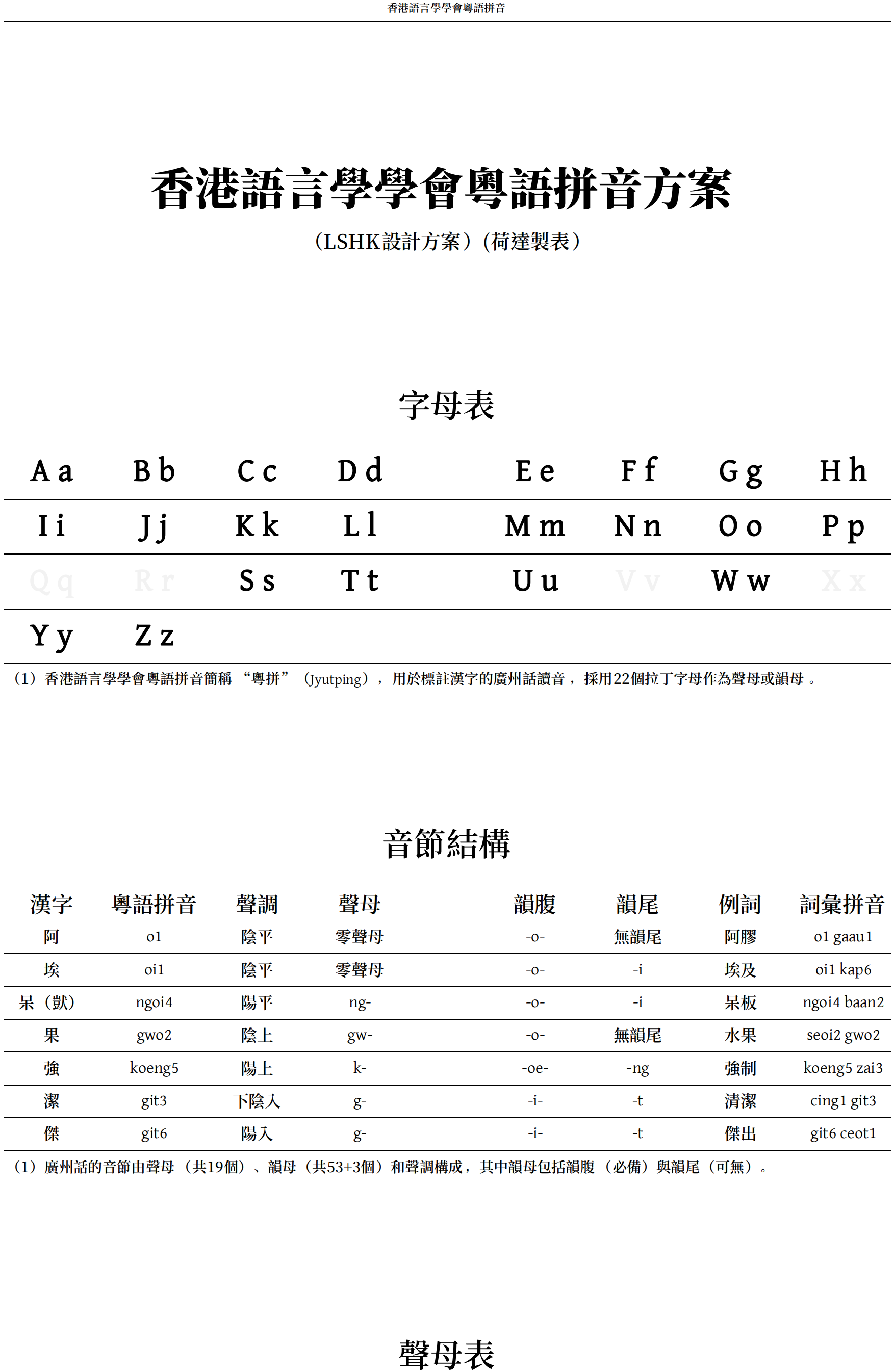 全鍵盤從來都不是粵拼輸入的唯一選擇,九宮格蘊藏在搜狗手機輸入法